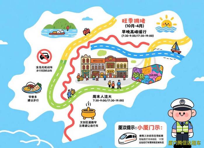 2025厦门租车自驾必看、新手司机避坑指南 2025厦门租车自驾必看、新手司机避坑指南